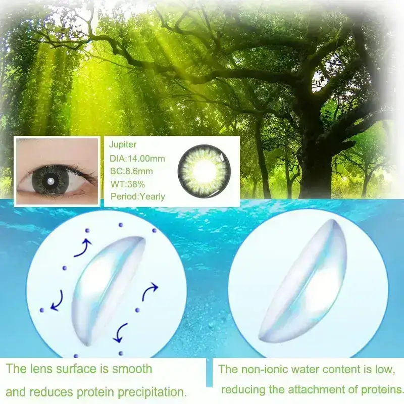 Jupiter green contact lenses characteristic